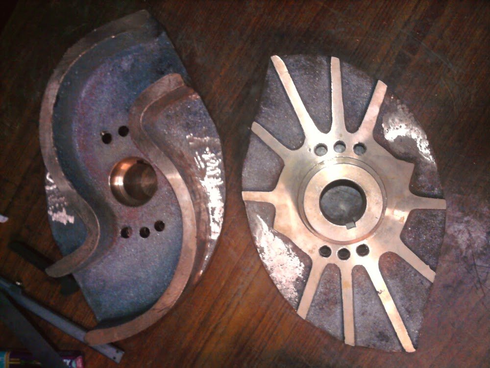 Automotives India
