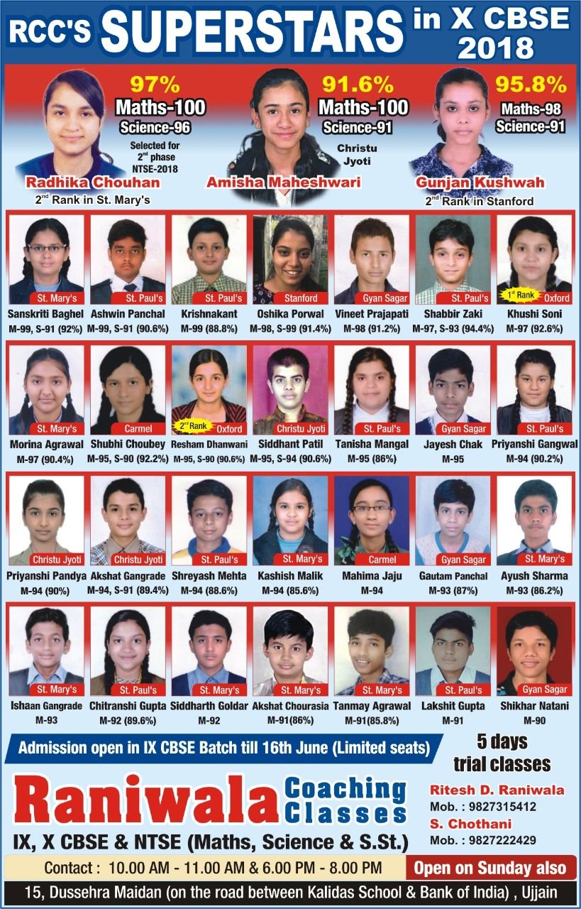 Raniwala Coaching Classes