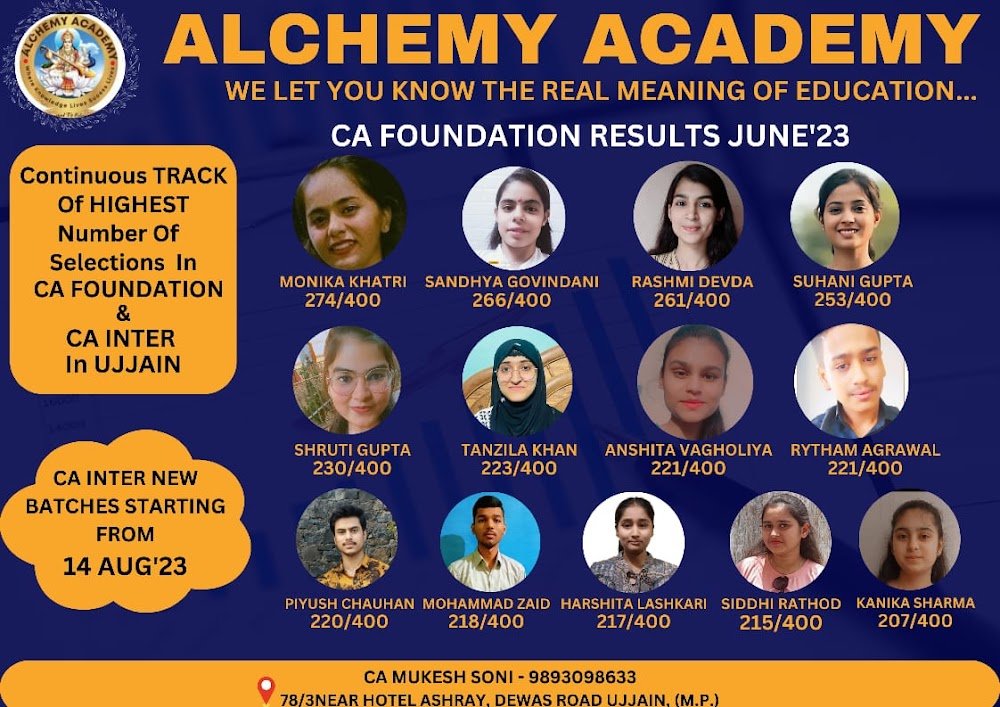 Mukesh Soni's Alchemy Academy