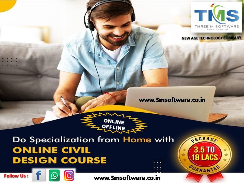 Three M Software Private Limited