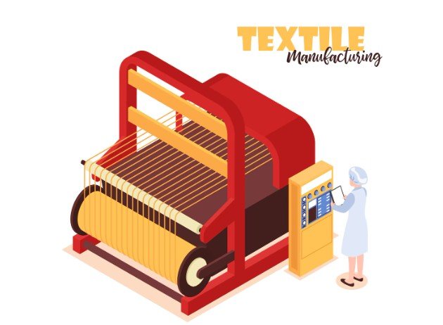 Textile & Garment Manufacturing