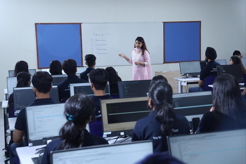 Amity Online - Study Abroad | Ujjain