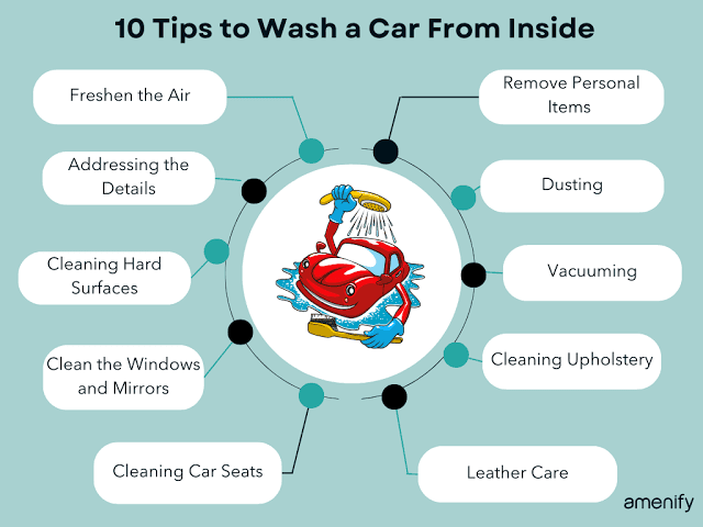Car washing center