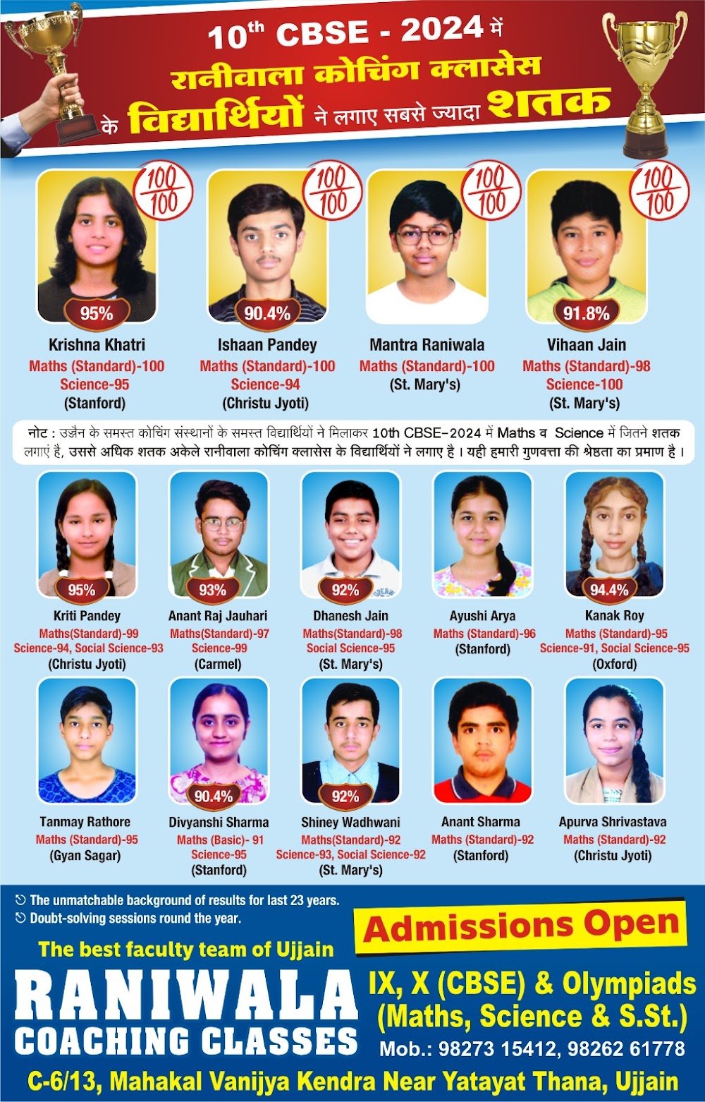 Raniwala Coaching Classes